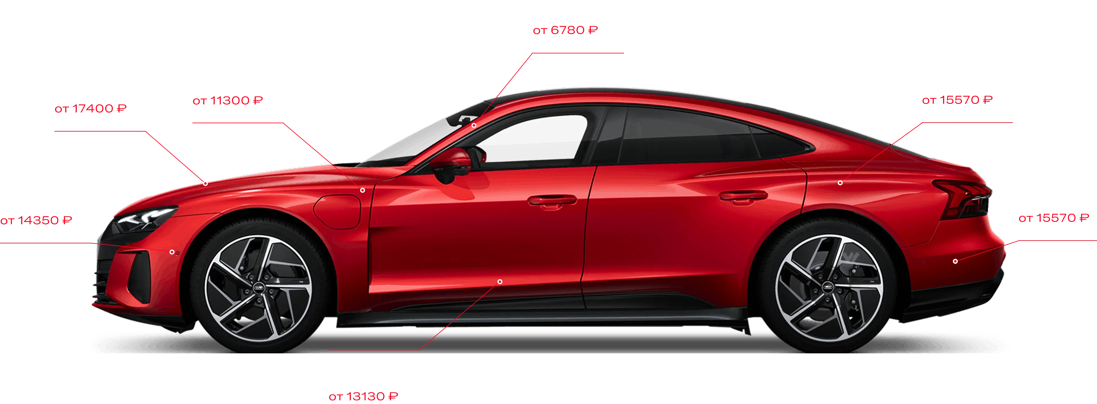 Прайс-лист на кузовной ремонт и покраску в Ремкар, Пенза